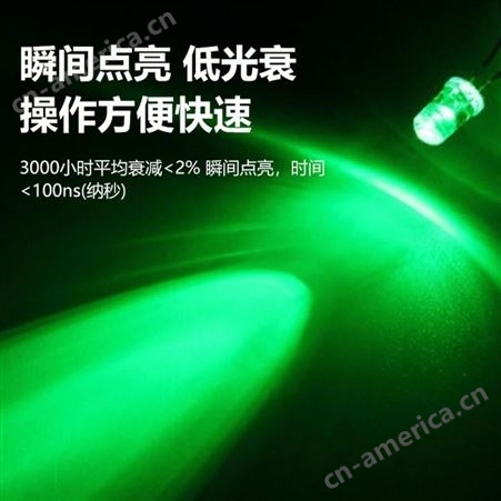 供应LED5074航拍专用灯珠 1.5W RGB