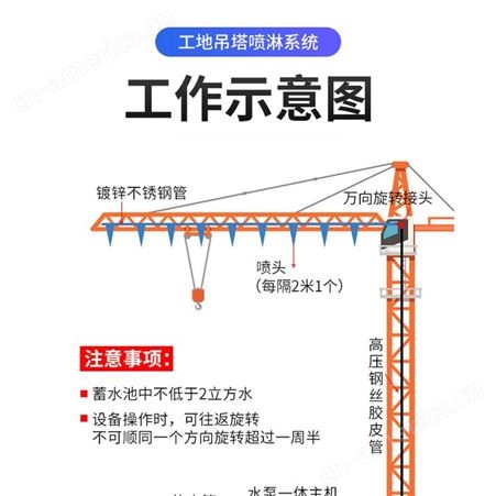 南京江宁区工地塔机喷淋设备批发   塔机喷淋系统安装  塔机喷淋系统对接智慧工地平台