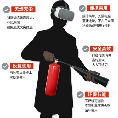 南昌模拟灭火平台型号 抚州虚拟灭火体验平台直供