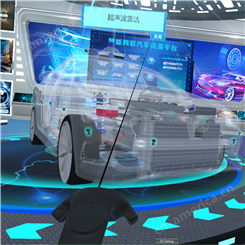 智能网联汽车VR虚拟仿真平台自动泊车盲区监测巡航碰撞预警