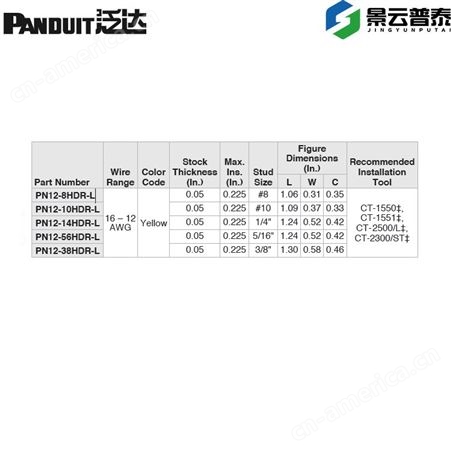 美国泛达Panduit PN12-6HDR-D 端子 重型应用 环形 16–12 AWG #6 景云