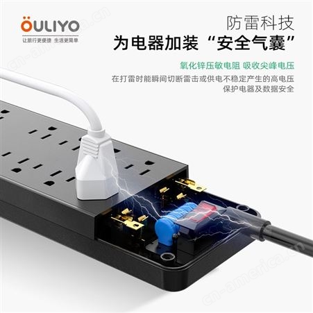 工厂新款ODM美规多功能排插插线板10孔1.8米板带USB充电美规插排